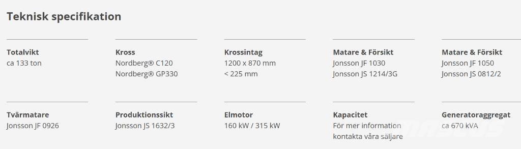  Jonsson  L120 330 Kruszarki mobilne