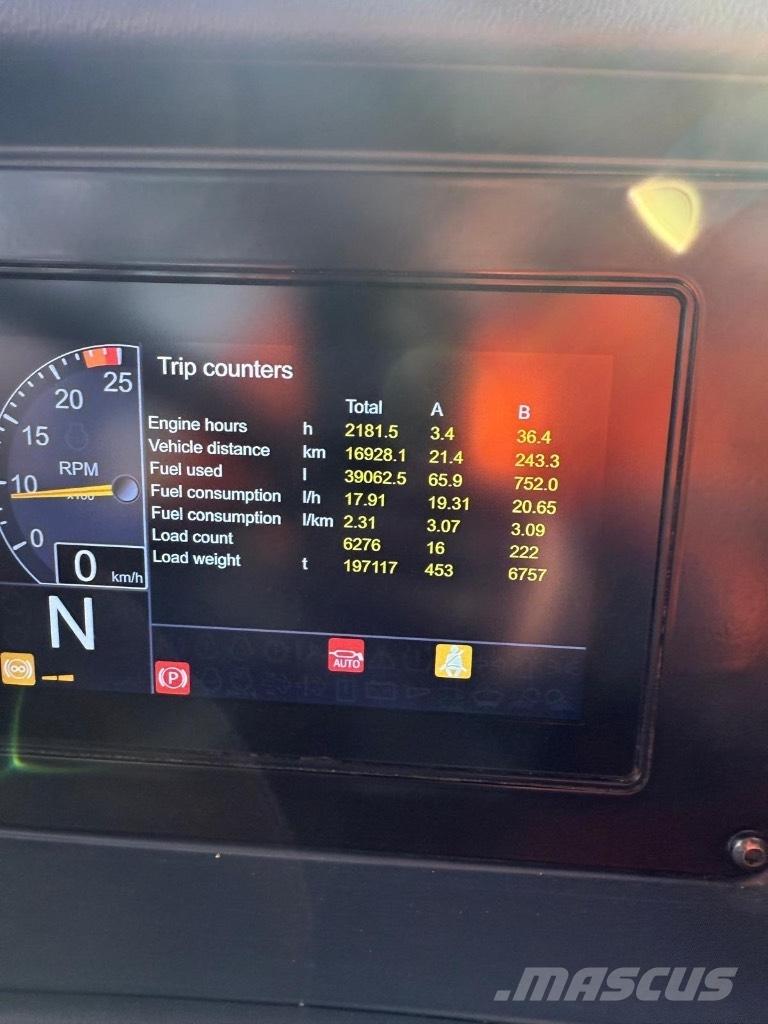 Doosan DA45 Wozidła przegubowe