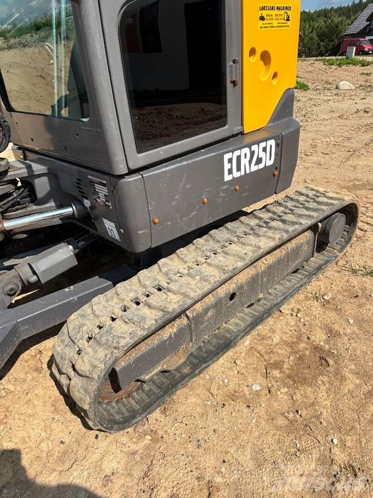 Volvo ECR 25 D Minikoparki