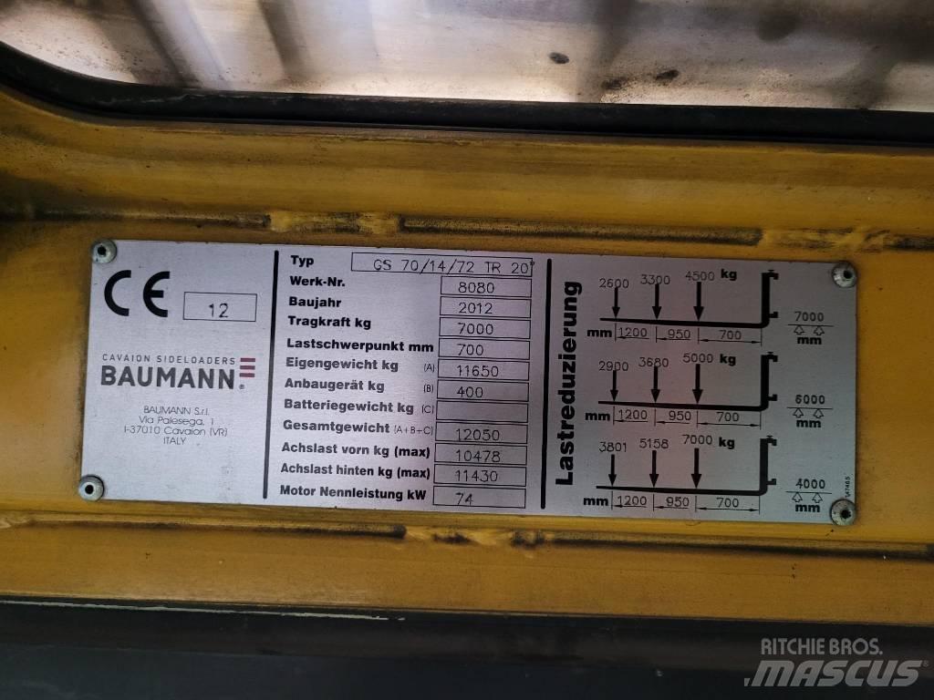 Baumann GS 70 Wózki widłowe boczne