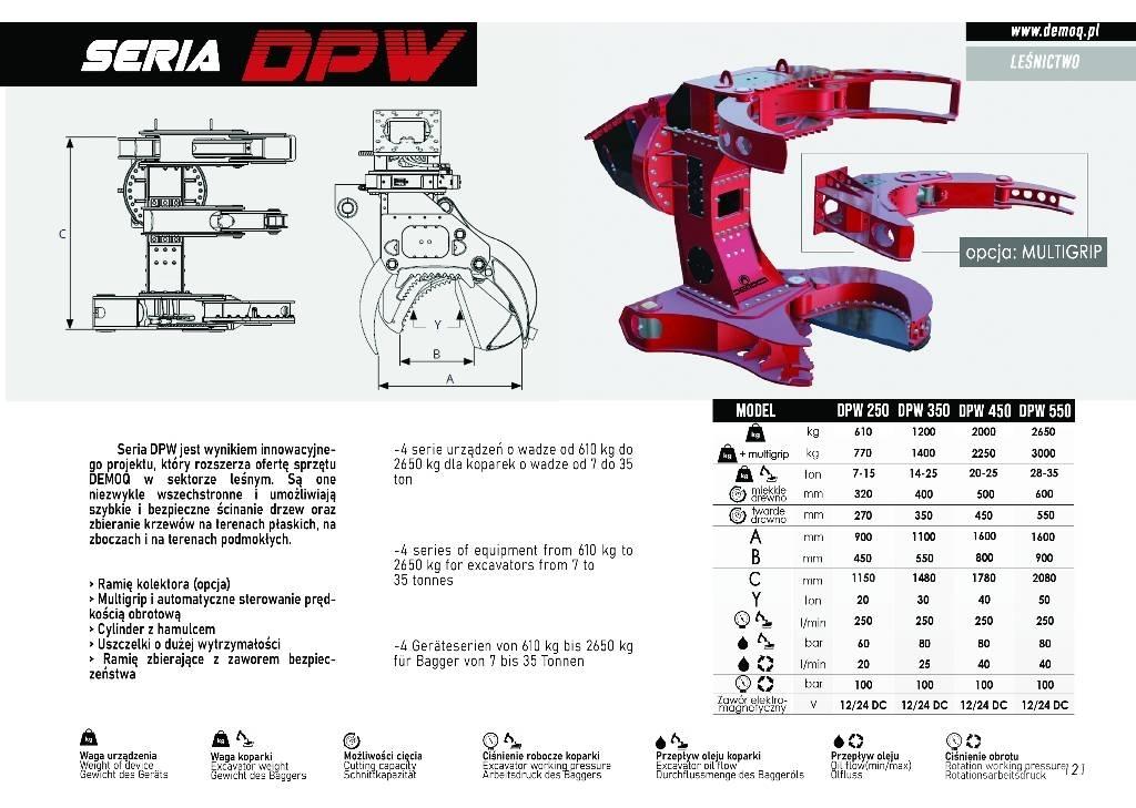  DEMOQ DPW250 Chwytaki