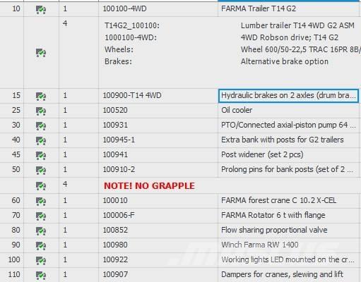 Farma T14G2 C10,2 Przyczepy do przewozu drewna