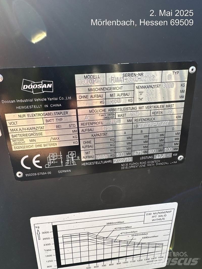 Doosan D30NXP Wózki Diesla