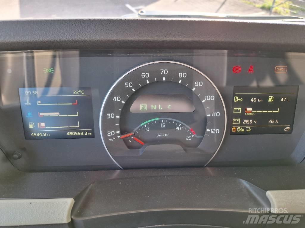 Volvo FH 500 Samochody ciężarowe ze skrzynią zamkniętą