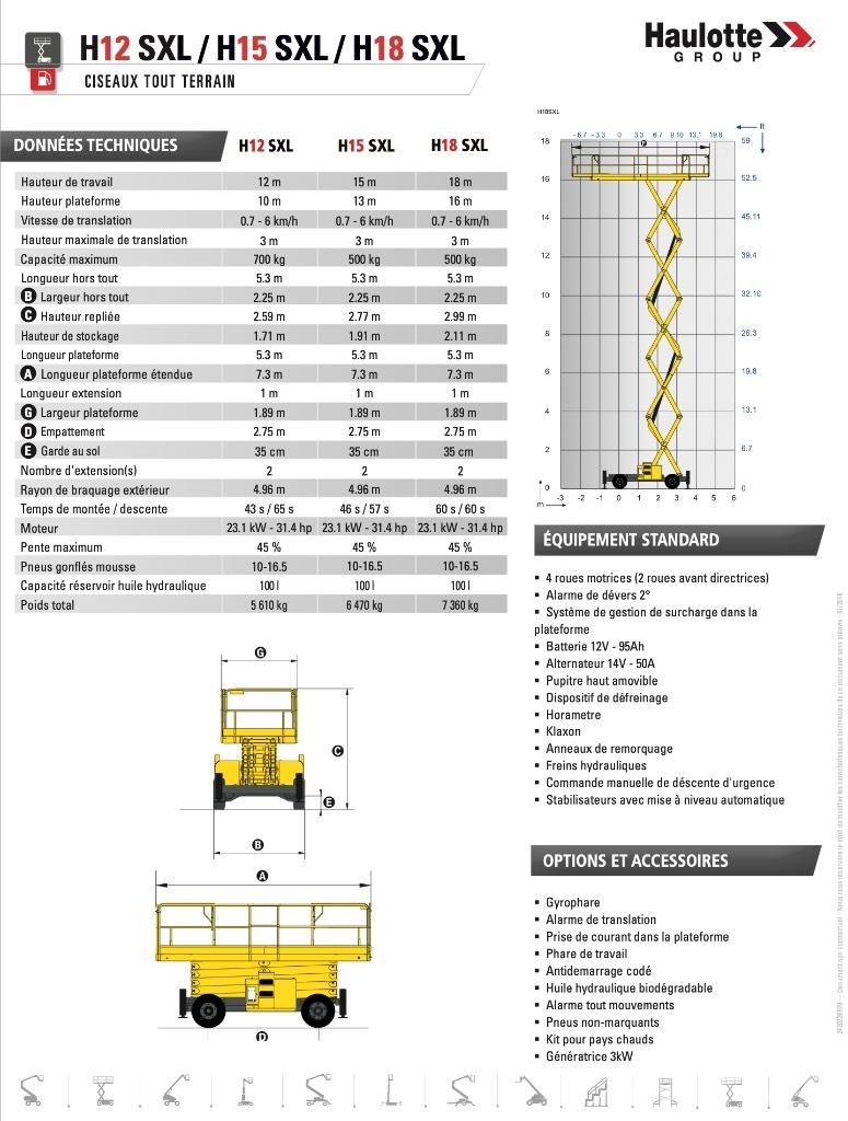 Haulotte H12SXL Podnośniki nożycowe