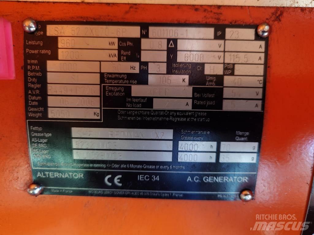 MWM TBD 440 08K Agregaty prądotwórcze Diesla