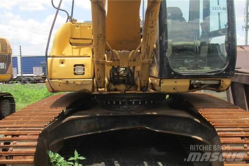 CAT 320C Minikoparki