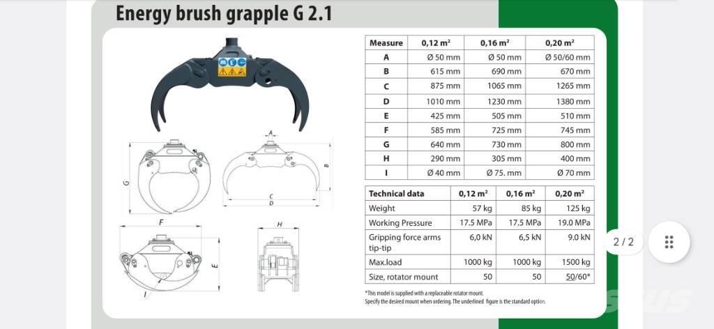 Farma Risukoura 0,16 Chwytaki