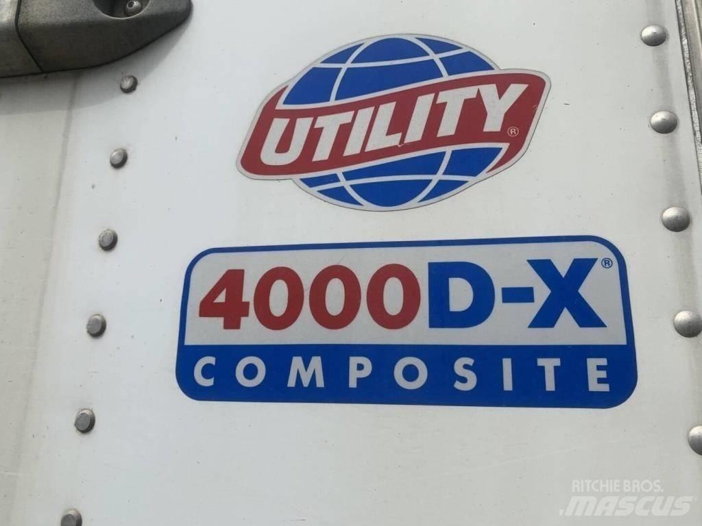 Utility PUP TRAILER Przyczepy ze skrzynią zamkniętą