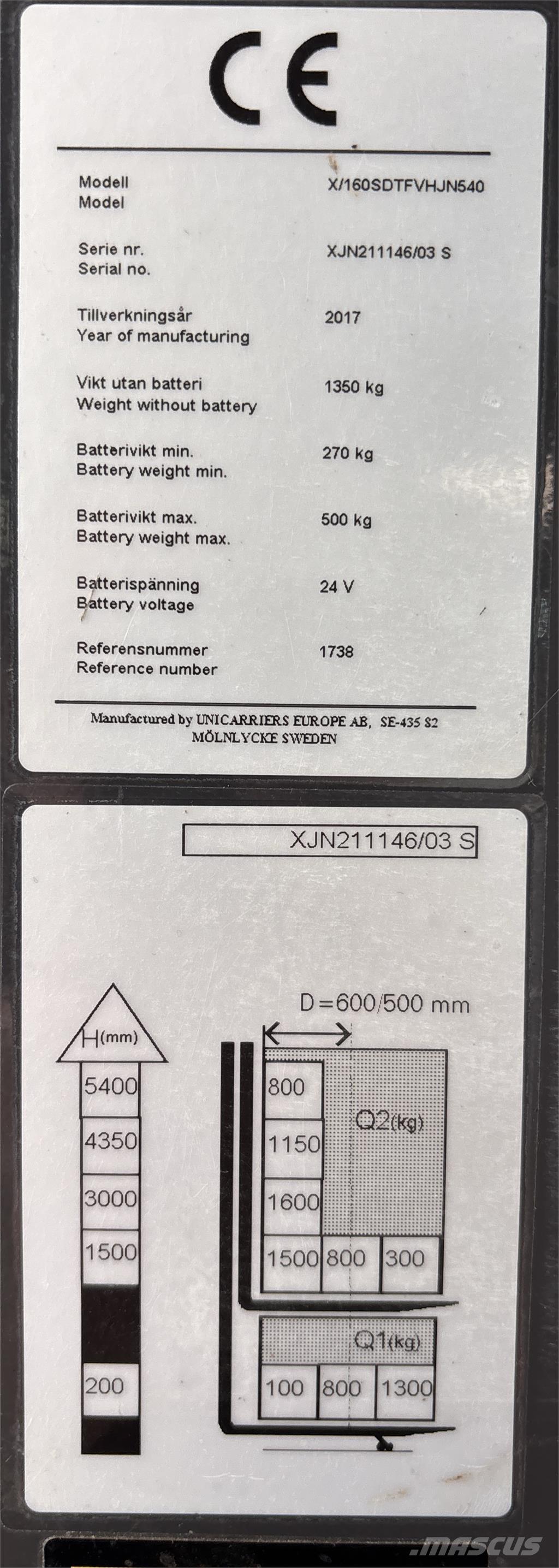 Atlet X160 Samojezdne maszyny do załadunku