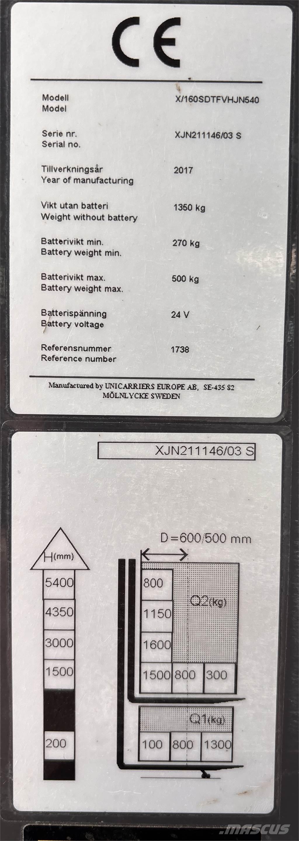Atlet X160 Wózki widłowe unoszące z dyszlem