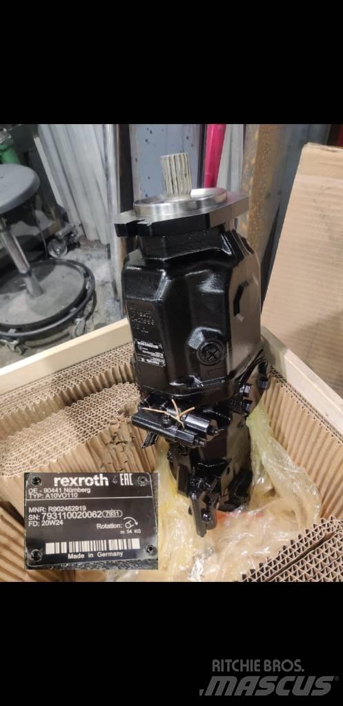 Sandvik Rexroth pump Wiertnice górnicze