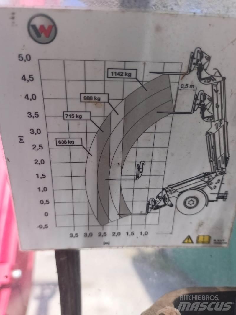 Weidemann 3080 LPT Ładowarki teleskopowe