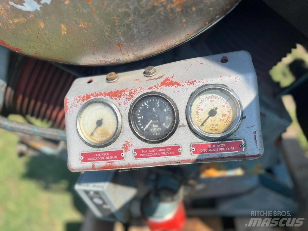 Atlas Copco V Kompresory