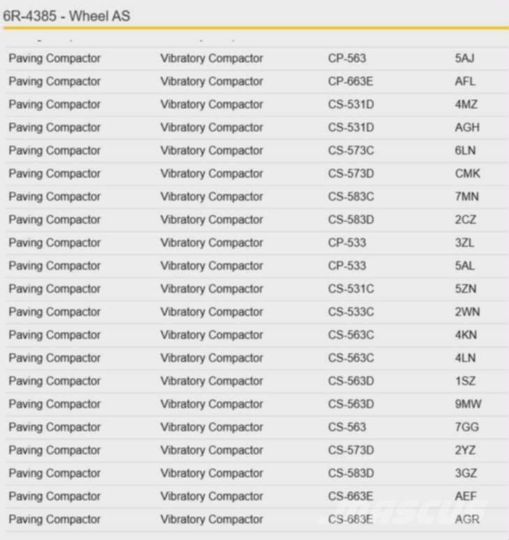CAT CS 563 	6R4385 Mosty, wały i osie