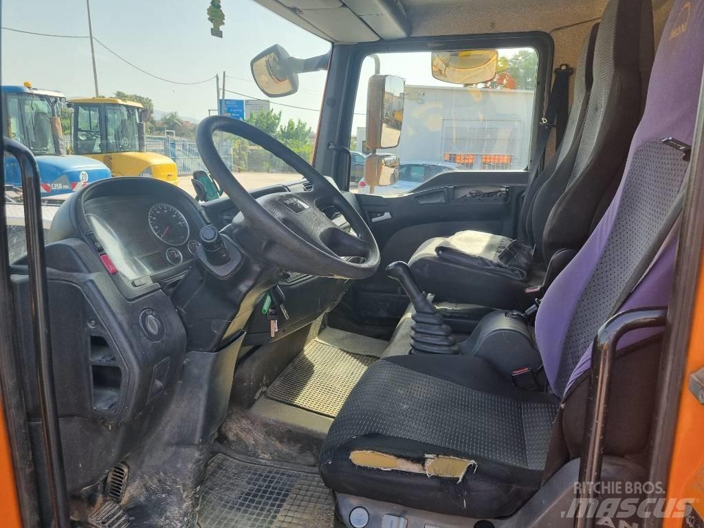 MAN 8.180 Wywrotki