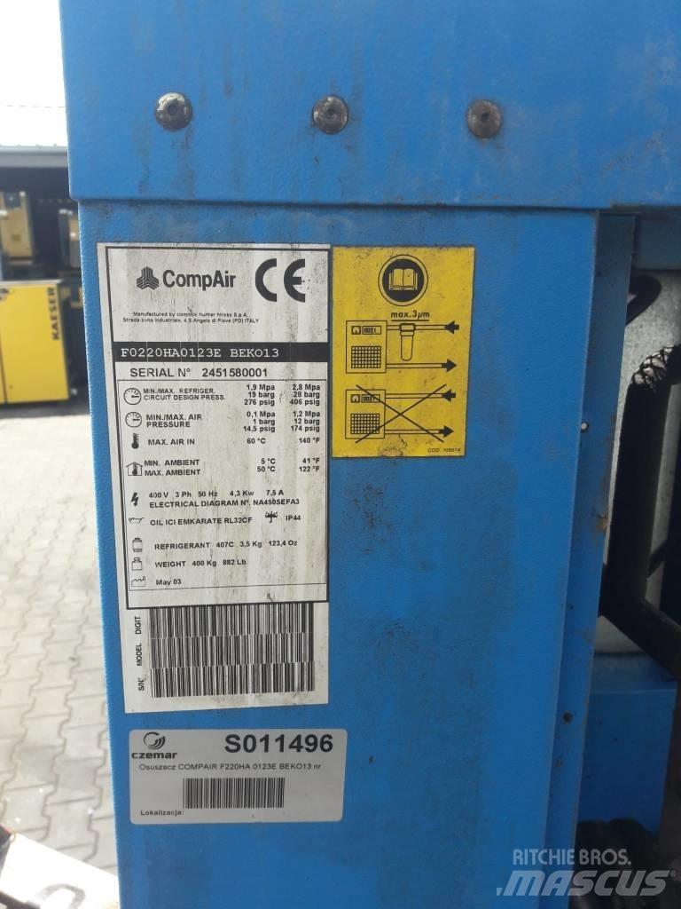 Compair F220HA Sprężarkowe osuszacze powietrza