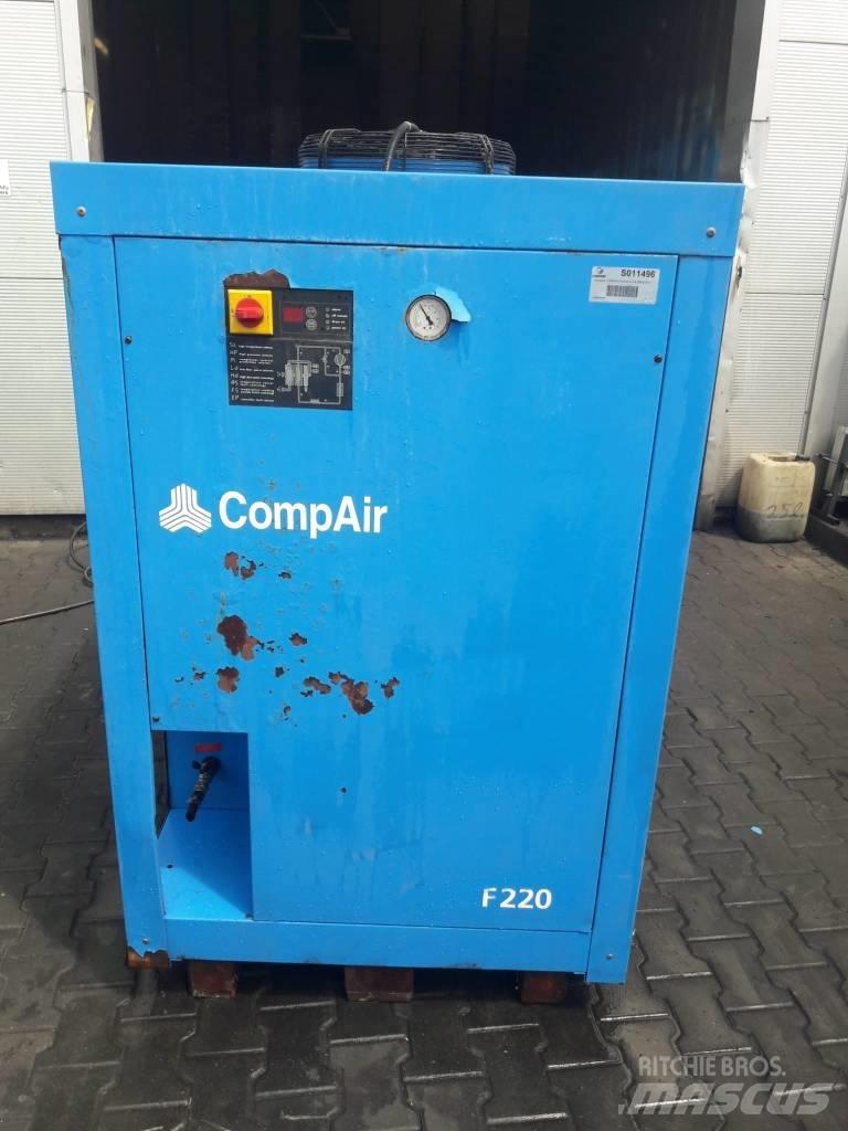 Compair F220HA Sprężarkowe osuszacze powietrza