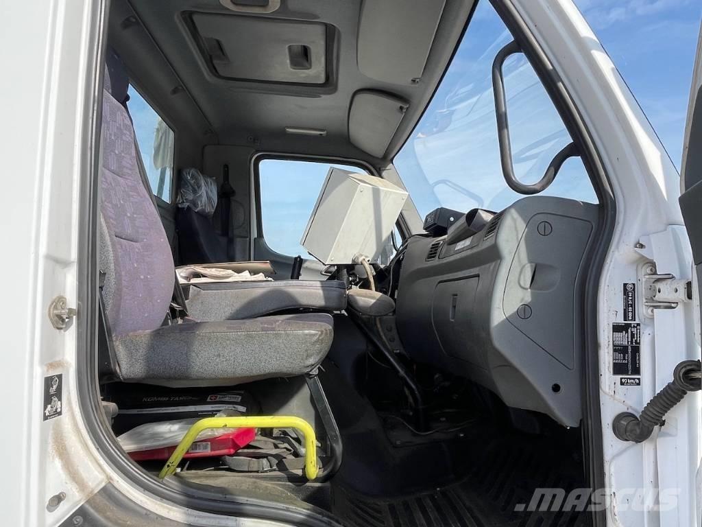 Unimog U20 Bluetec 5 Opryskiwacze do asfaltu