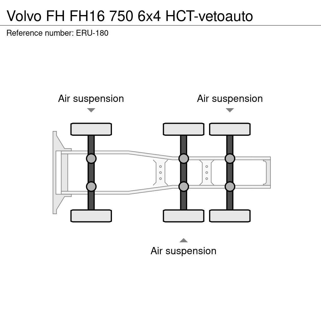 Volvo FH Ciągniki siodłowe