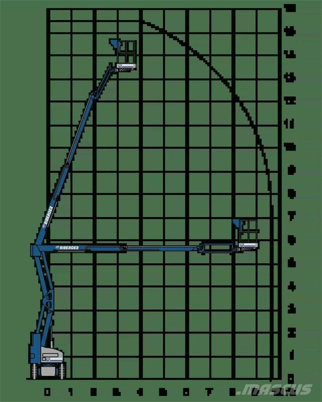 Niftylift HR15NE Inne podnośniki
