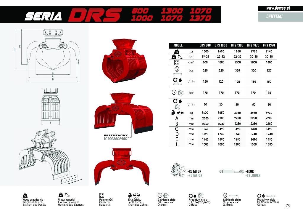  DEMOQ DSR1300 Chwytaki