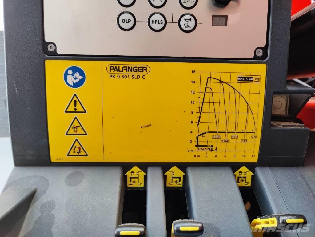 Palfinger PK 9501 Żurawie