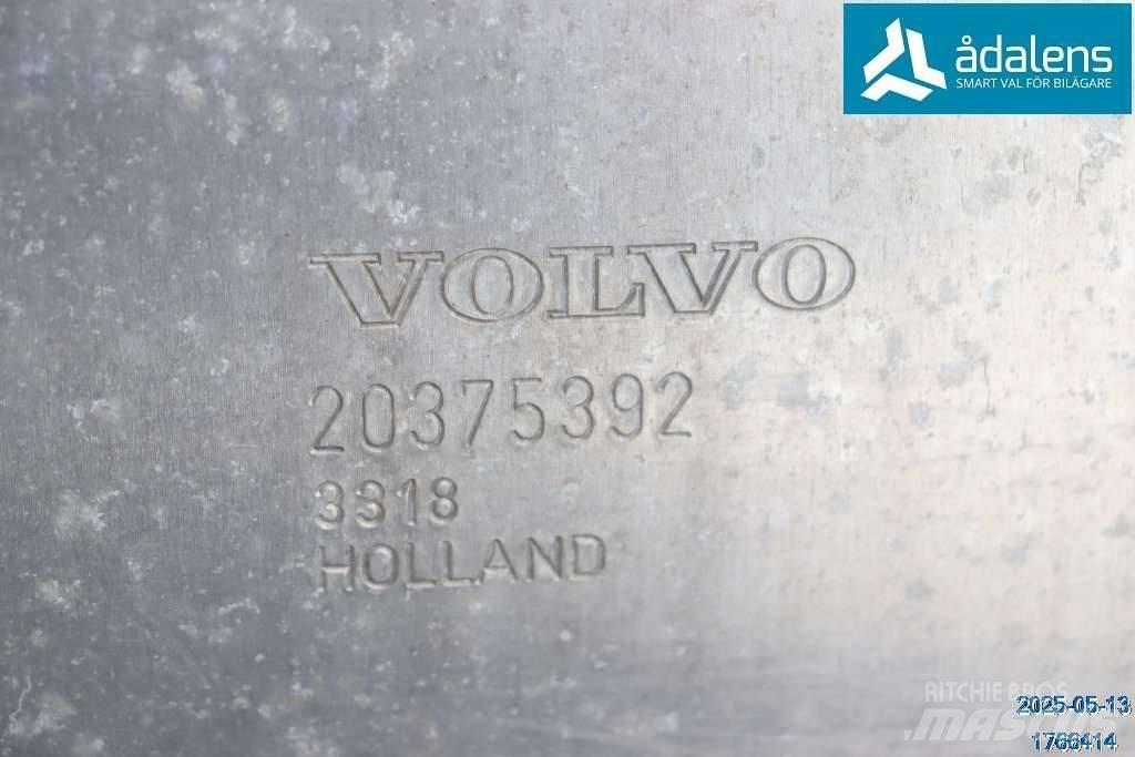 Volvo FH 12 Hydraulika