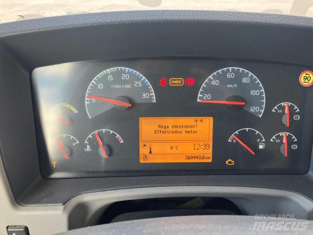 Volvo FL Samochody ciężarowe ze skrzynią zamkniętą