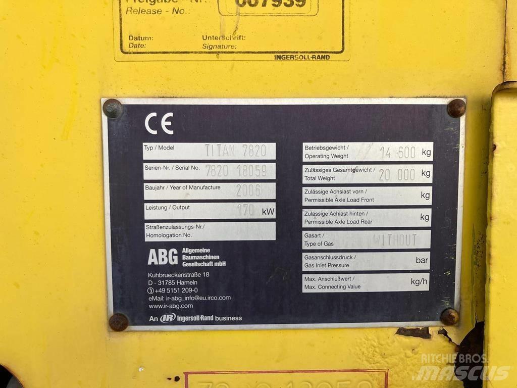 ABG Titan 7820 Rozściełacze do asfaltu