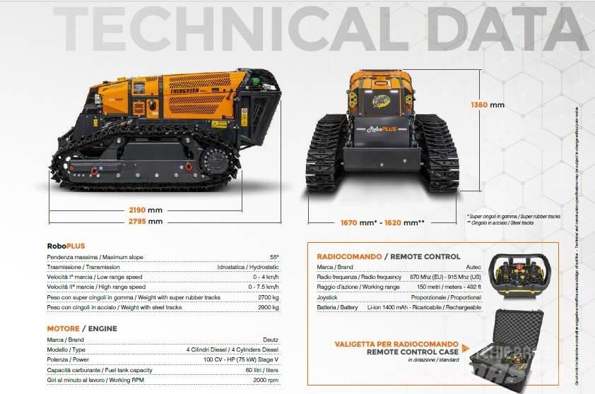 Energreen RoboPlus Kosiarki bijakowe