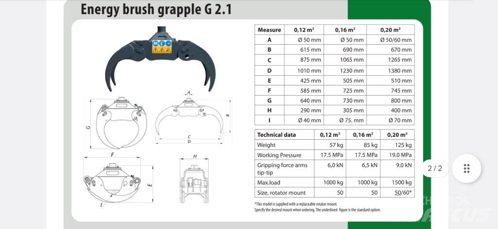 Farma Risukoura 020 Chwytaki