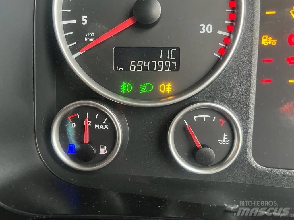 MAN TGS 24.440 Ciągniki siodłowe