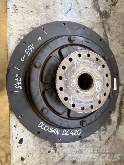 Doosan DL 420-3 Ramy i zawieszenie