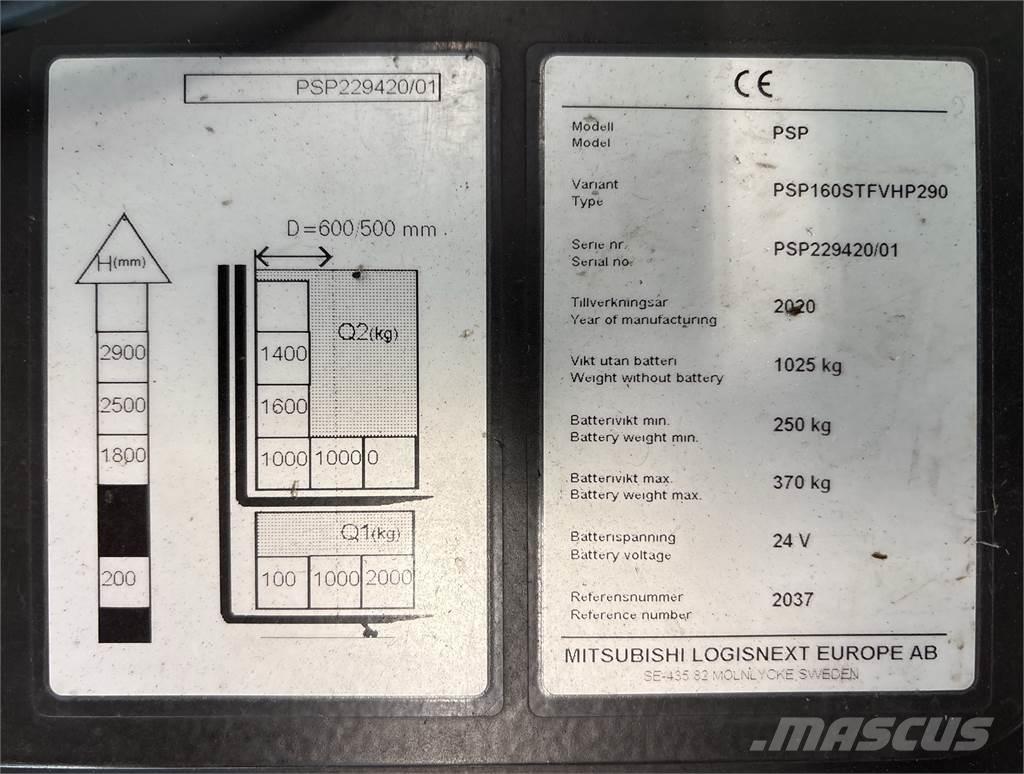 Atlet PSP160 Samojezdne maszyny do załadunku