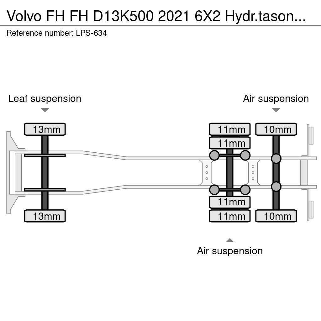 Volvo FH Ciężarówki z wymienną zabudową