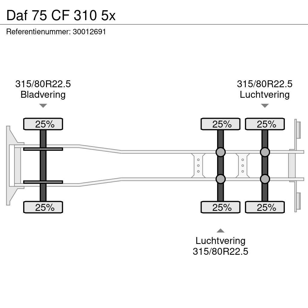 DAF 75 CF 310 5x Śmieciarki