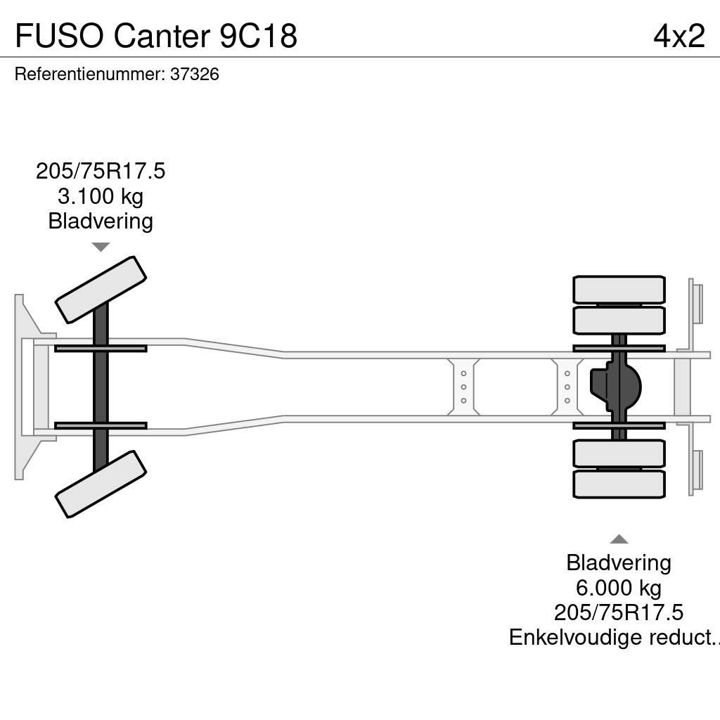 Fuso Canter 9C18 Śmieciarki