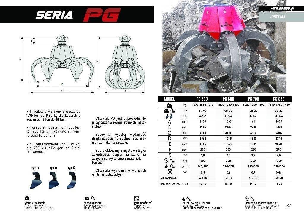  DEMOQ PG600 Chwytaki