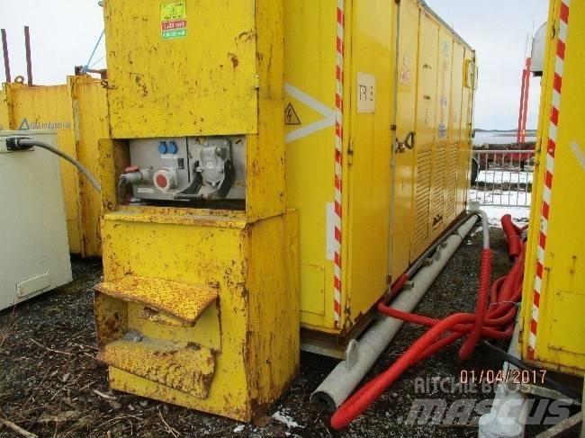  Transformator Inny sprzęt górniczy