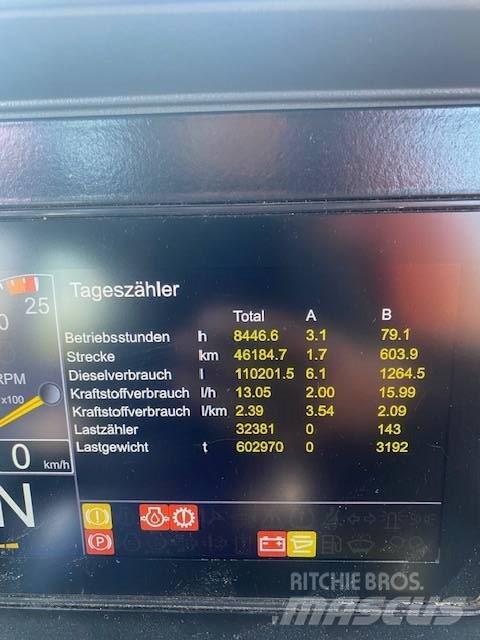 Doosan DA30 Wozidła przegubowe