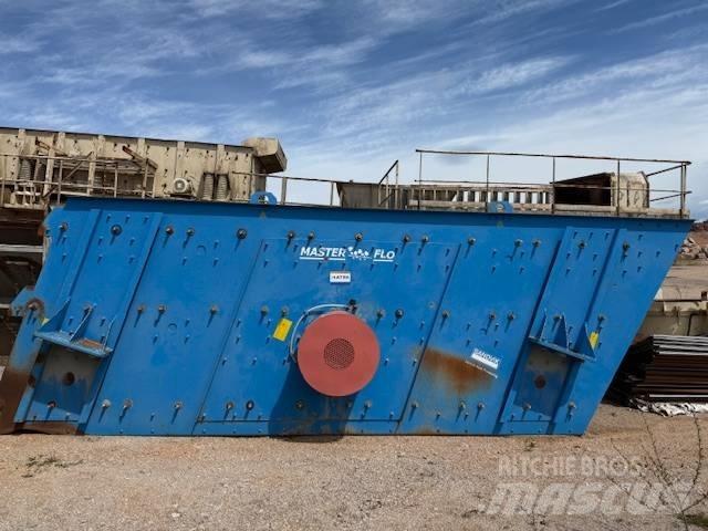 Sandvik CS 126 Przesiewacze