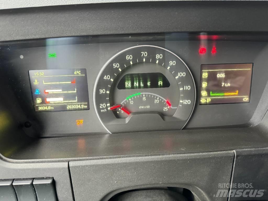 Volvo FM 8*4 Wywrotki