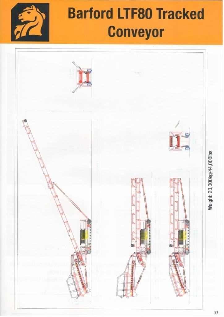 Barford LTF80 Przenośniki taśmowe