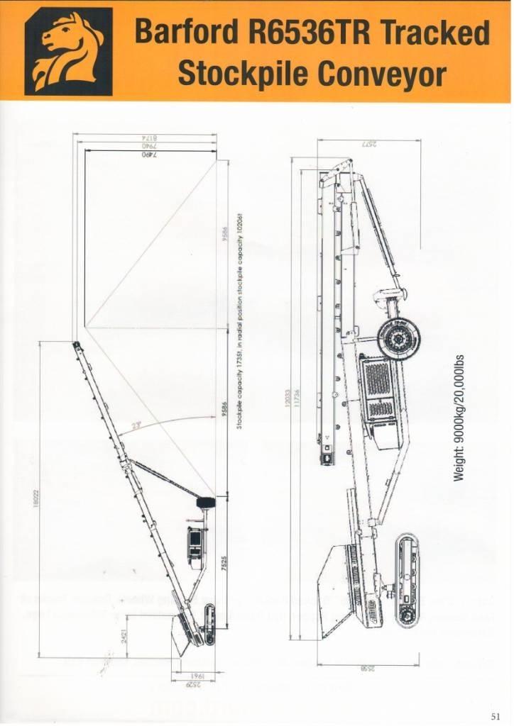 Barford R6536TR Przenośniki taśmowe