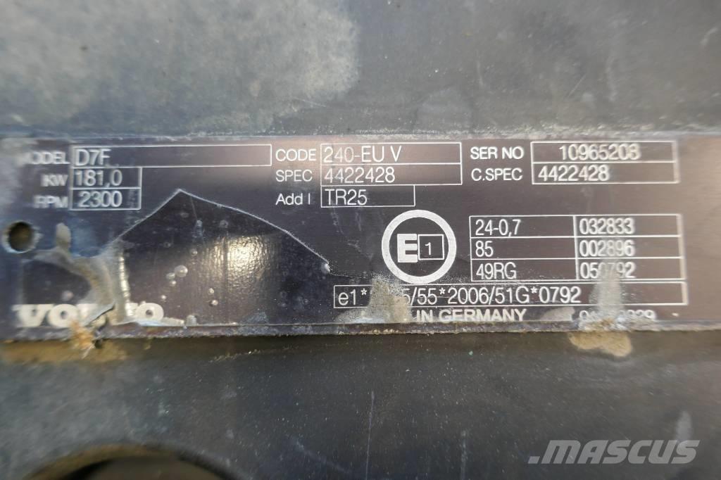 Volvo FL 240 Silniki