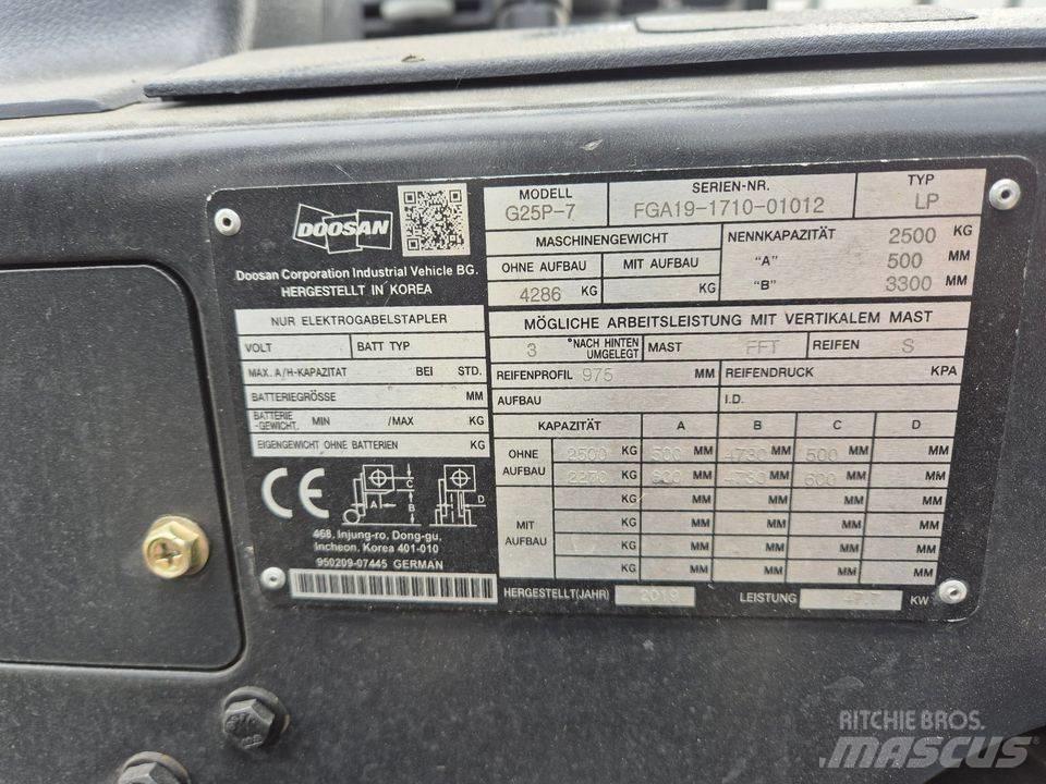Doosan G 25 P-7 Maszyny budowlane - Inne