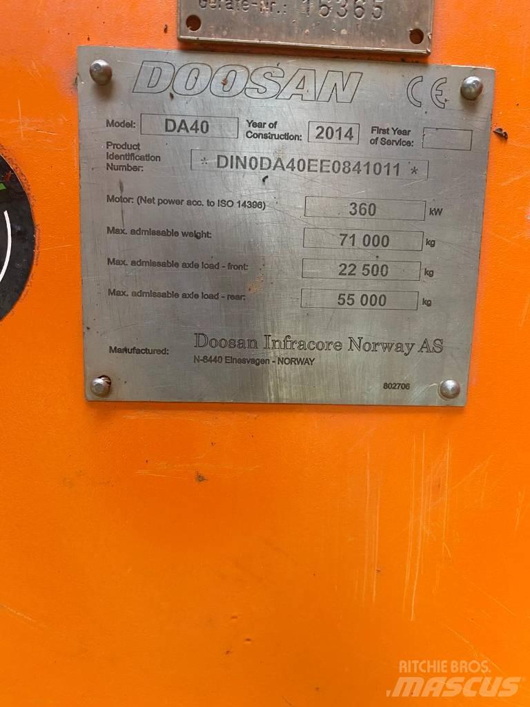 Doosan DA 40 Wozidła przegubowe