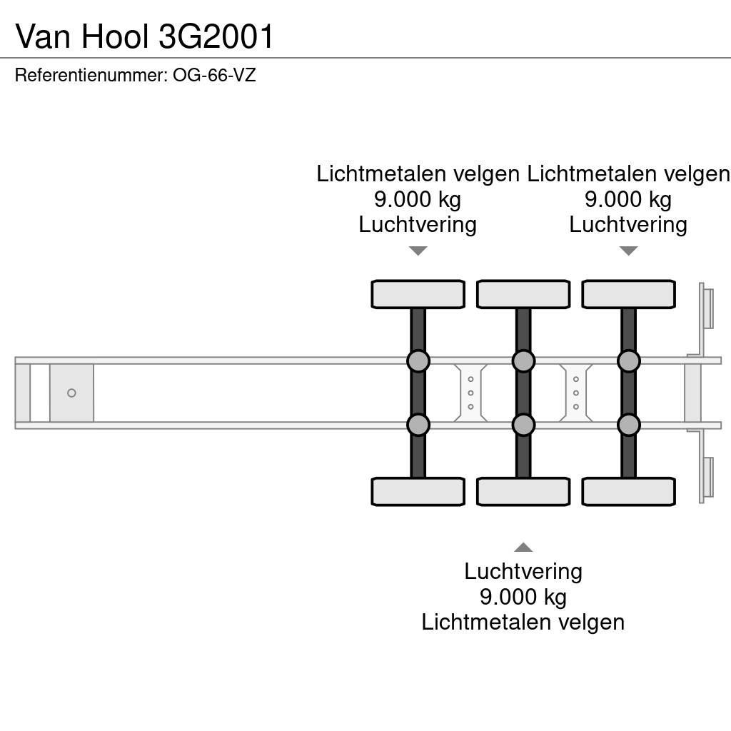 Van Hool 3G2001 Naczepy cysterna