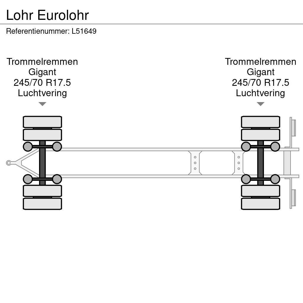 Lohr Eurolohr Przyczepy do transportu samochodów